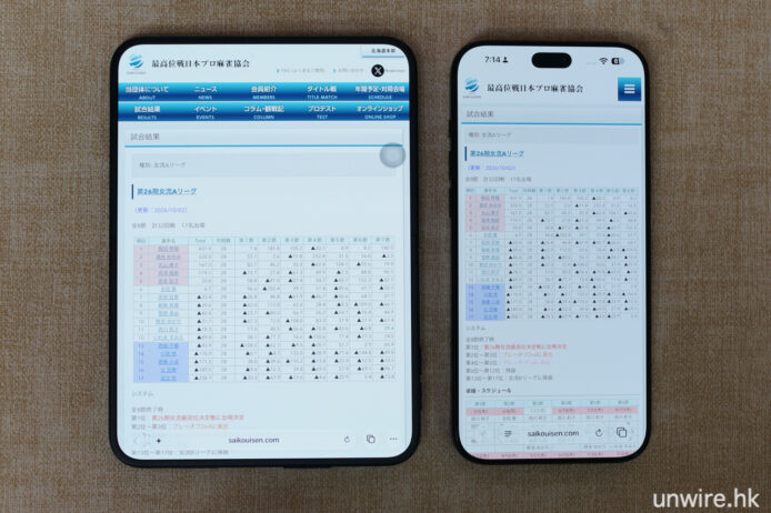 IPhone 雙機一週使用體驗截圖.