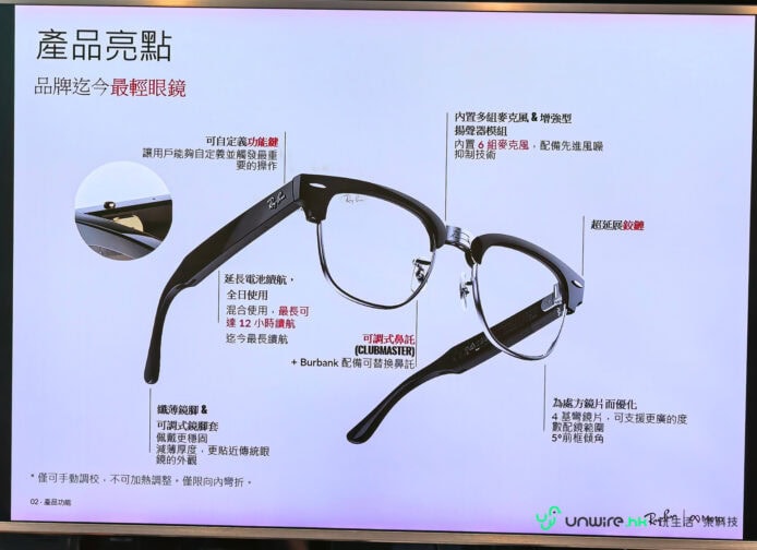 Ray-Ban 智能眼鏡，時尚設計與高科技結合.
