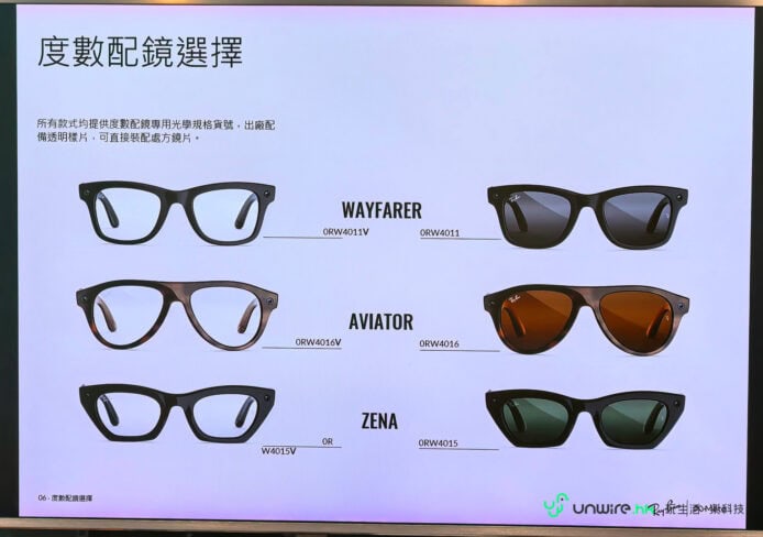 Ray-Ban 智能眼鏡款式展示圖.