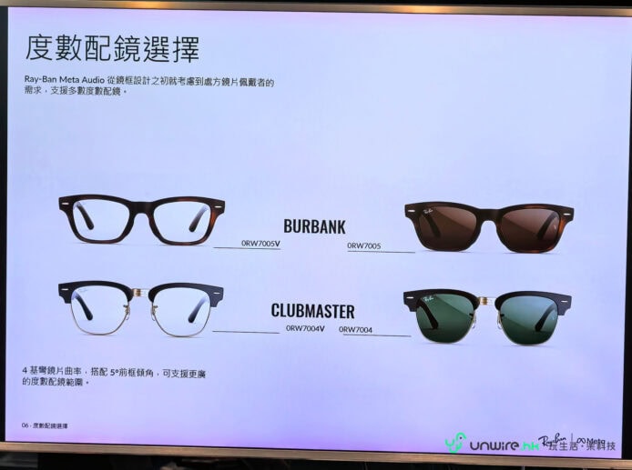 Ray-Ban Meta 智能眼鏡配件展示.