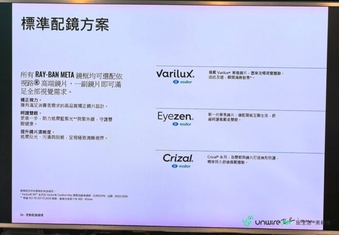 Ray-Ban Meta 智能眼鏡配件方案介紹.
