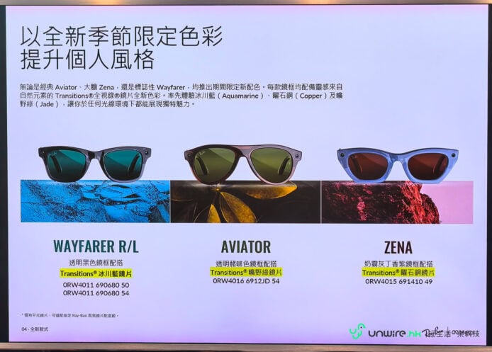 三款Ray-Ban智能眼鏡展示.