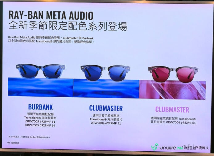Ray-Ban Meta 智能眼鏡系列展示.