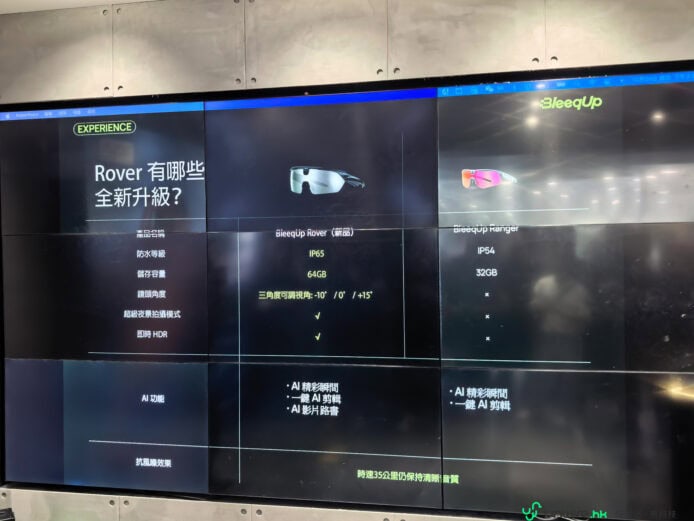 Rover 運動智能眼鏡開賣 Rover 運動智能眼鏡 近距展示與功能特寫.