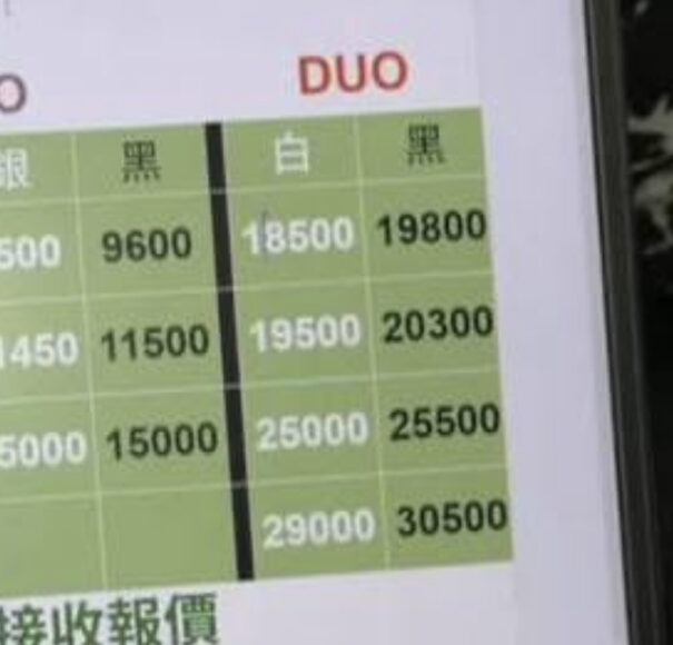 IPhone Duo 白色256GB收機價水位HK$1,001.