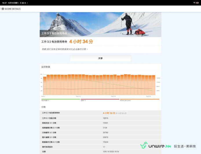 雪山登山裝備展示 登山者在雪山上攀爬,裝備齊全.