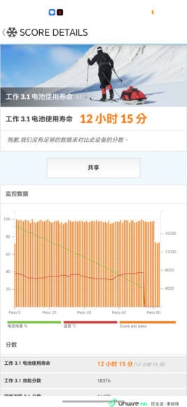 HONOR Magic9 Pro 開箱評測 HONOR Magic9 Pro 開箱評測 12 小時 15 分.