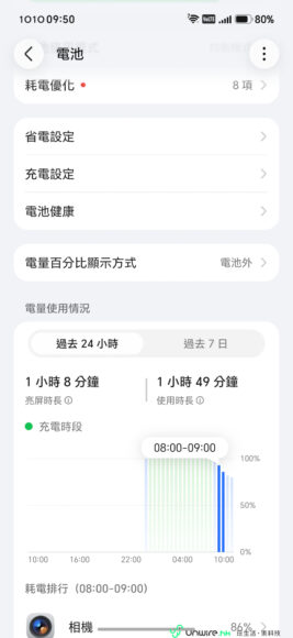 HONOR 魔法9 Pro Max 開箱 HONOR 魔法9 Pro Max 開箱圖片.